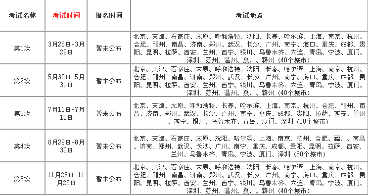 證券從業(yè)資格考試時間