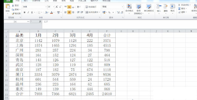 31個(gè)Excel最常用的組合鍵