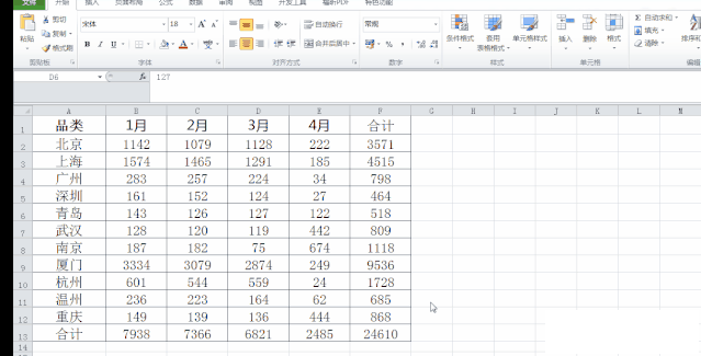 31个Excel最常用的组合键