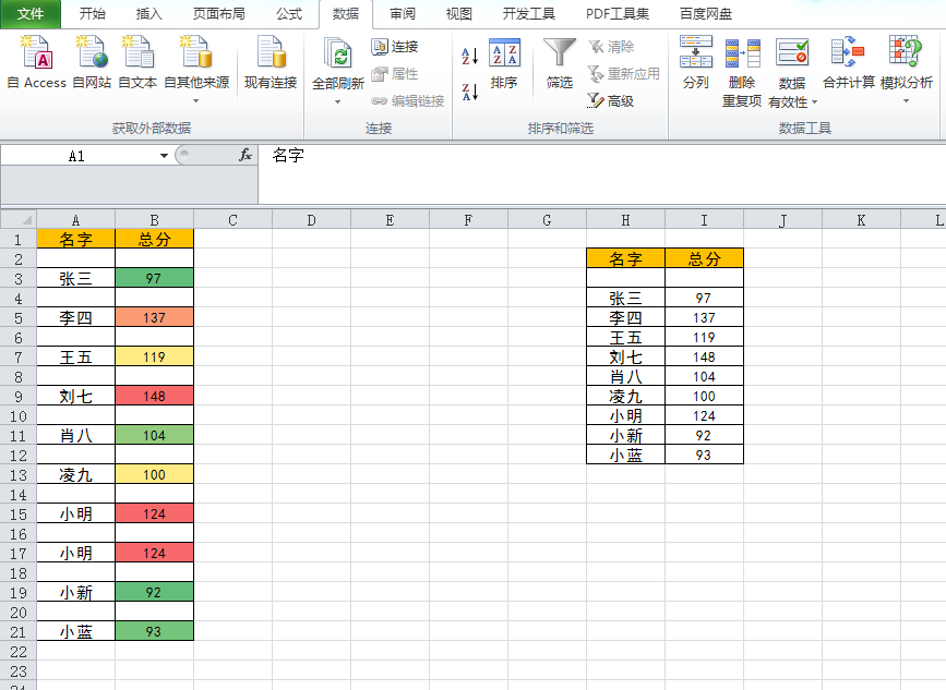 删除重复数据离不开这几个Excel小技巧