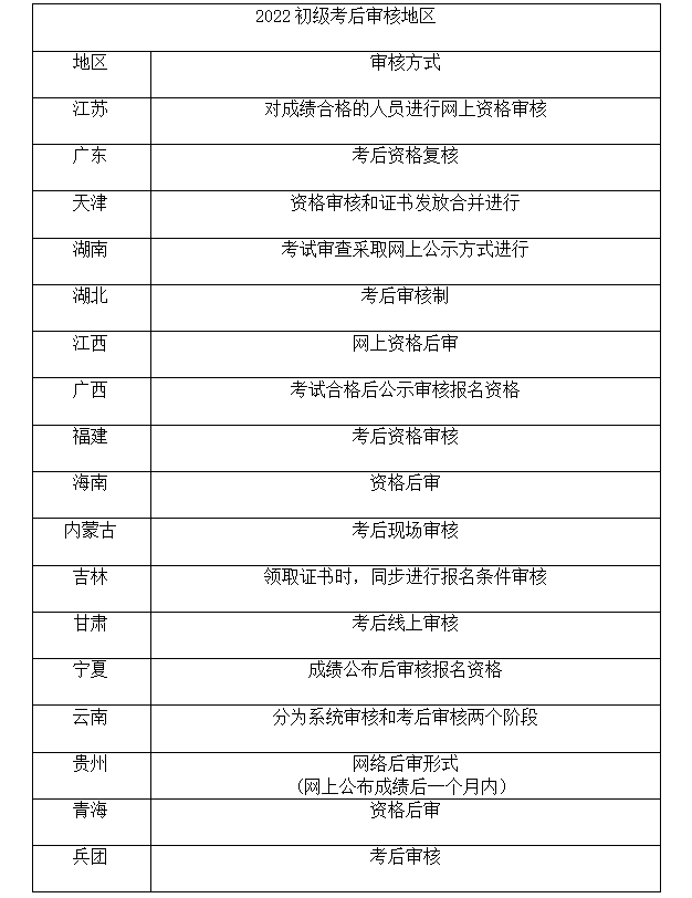 初级会计资格审核