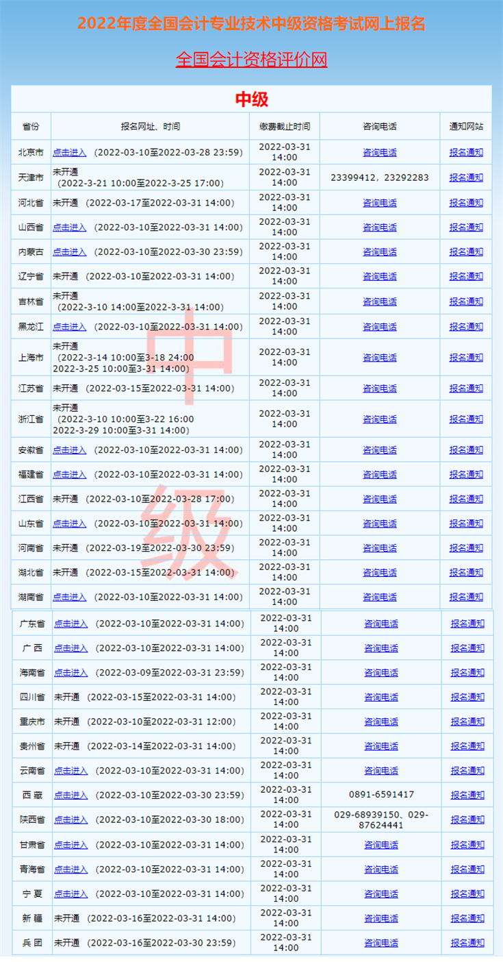 报名流程_副本