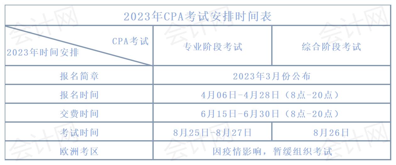 2023年CPA考试时间安排