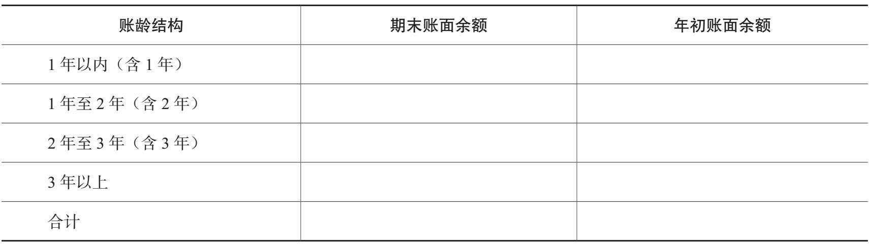 应收账款按账龄结构明细表