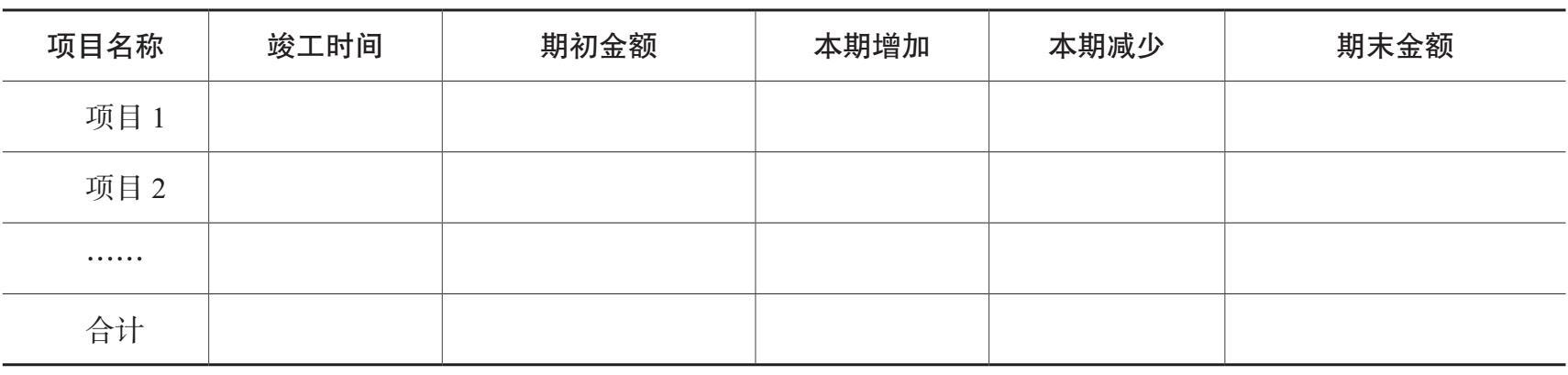 开发产品明细表