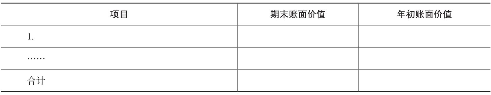 其他流动资产明细表