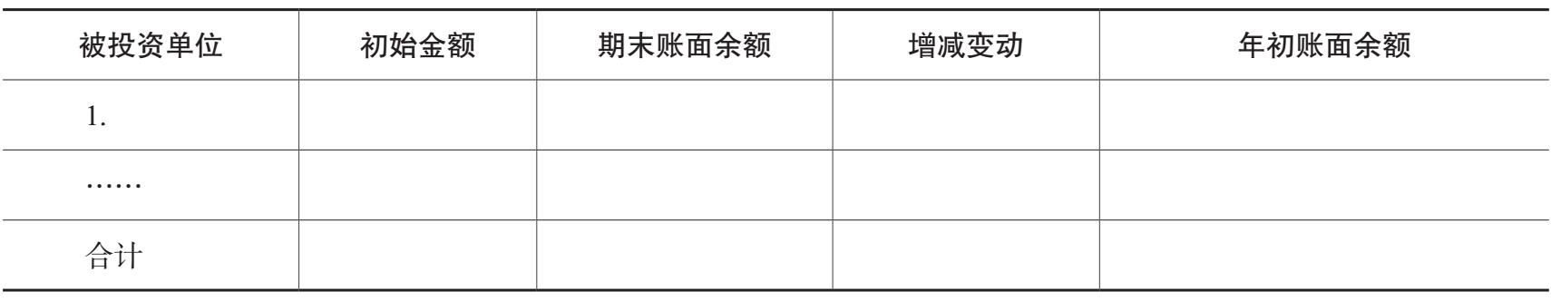 长期股权投资明细表