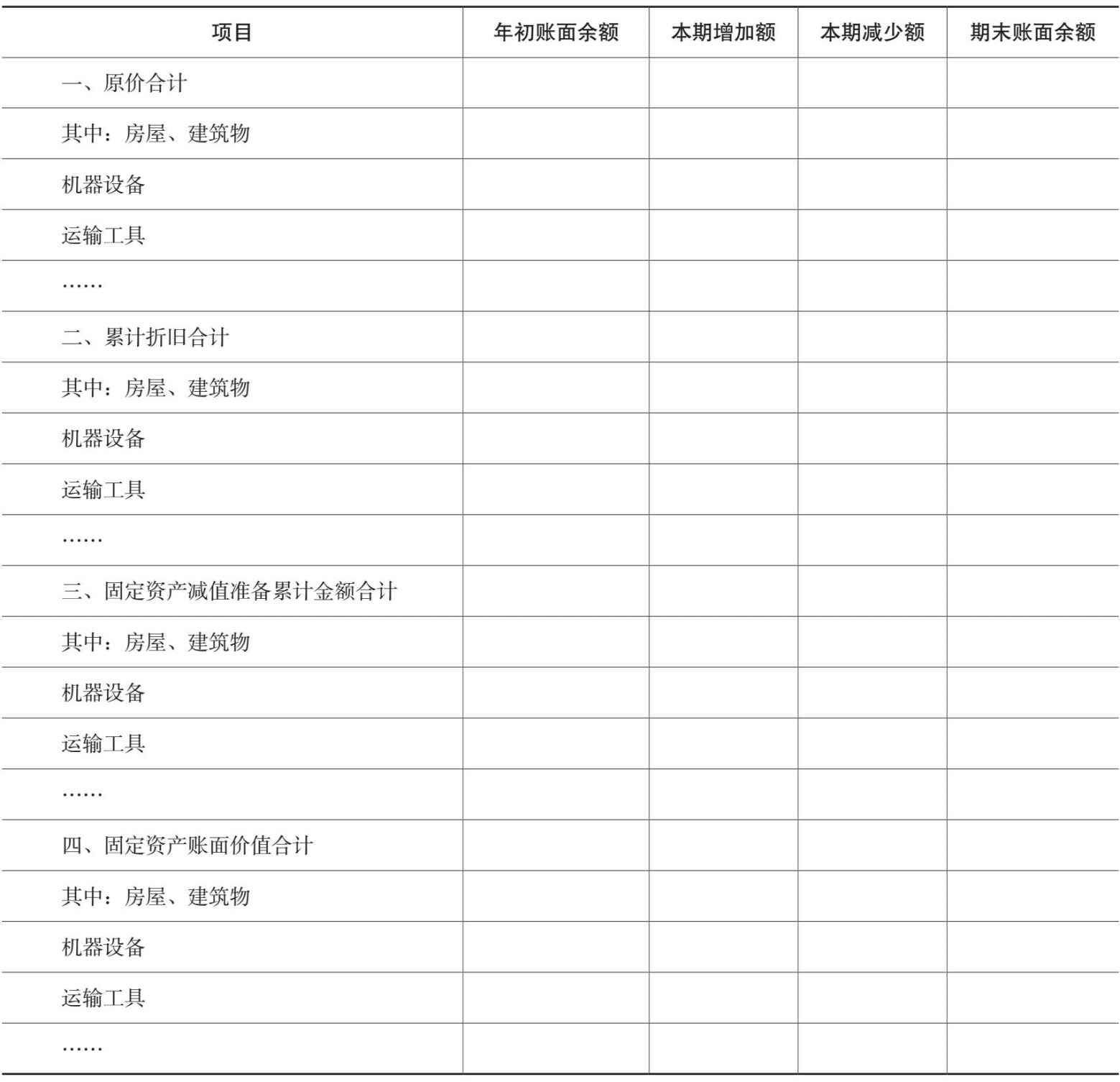 固定资产明细表