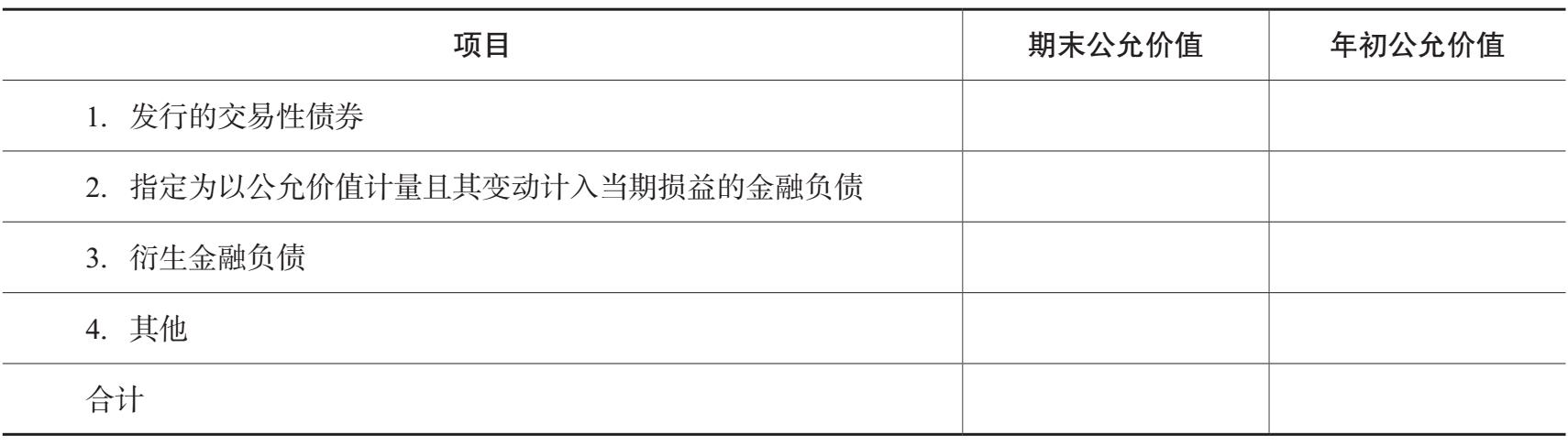 交易性金融负债明细表