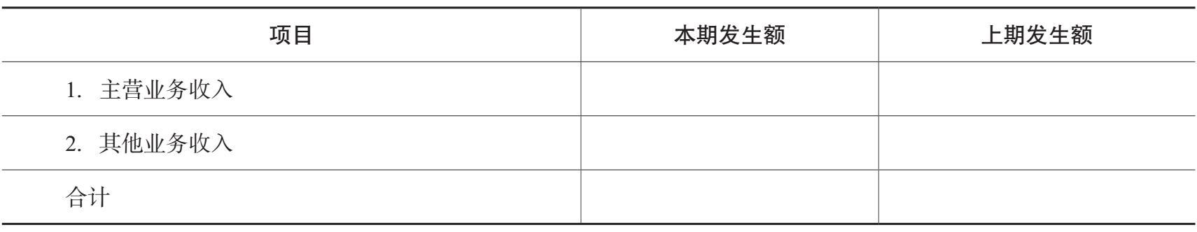 营业收入明细表