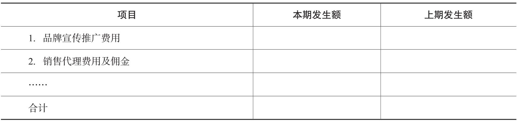 销售费用明细表