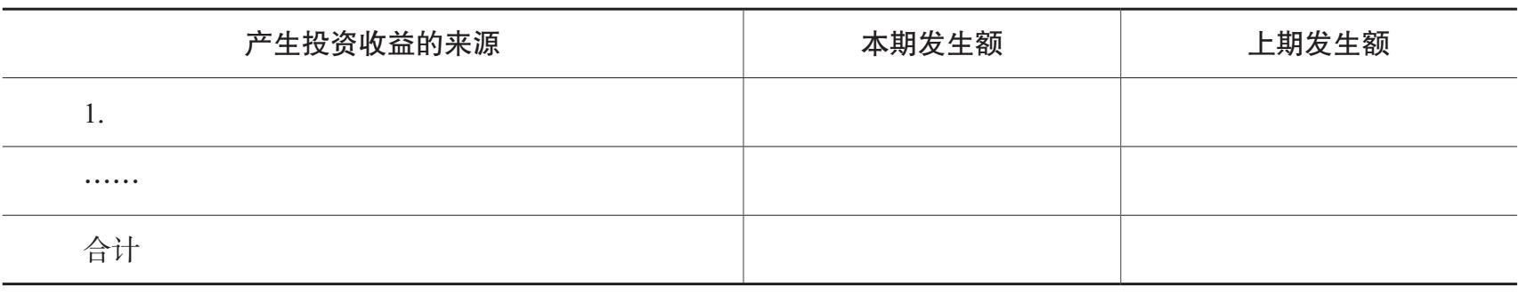 投资收益明细表