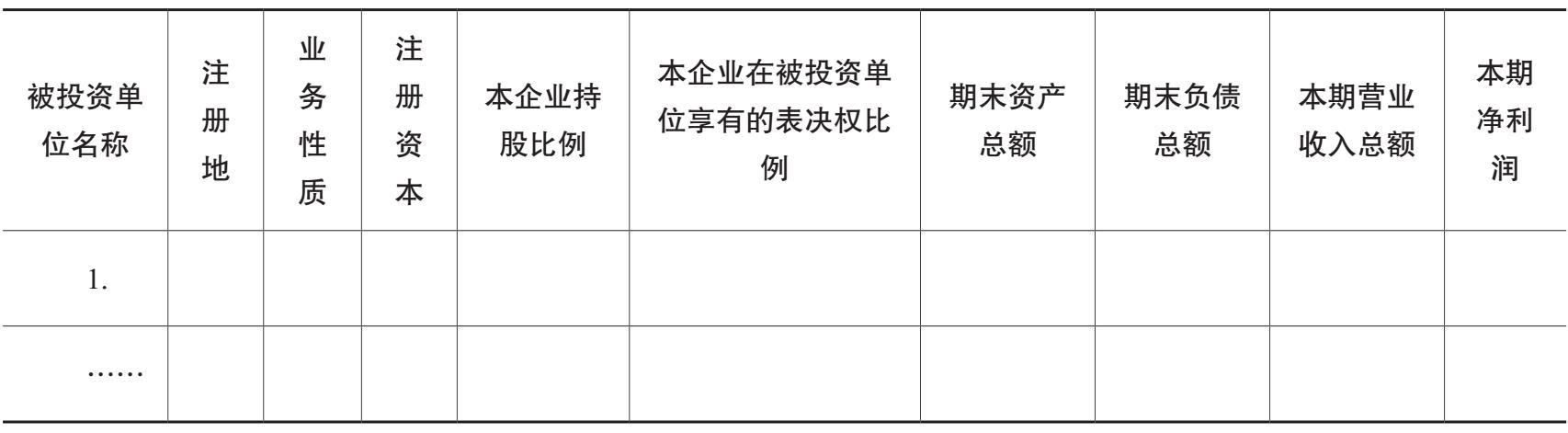 合营企业信息表