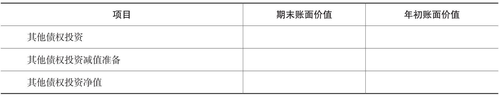 其他债权投资明细表