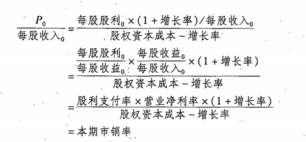 市净率模型的原理