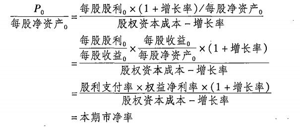 市净率模型的原理