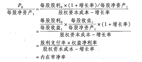 市净率模型的原理