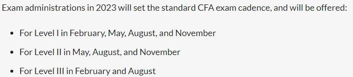 CFA考季安排