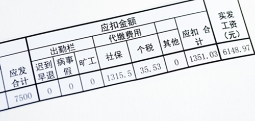 从业人员工资性支出