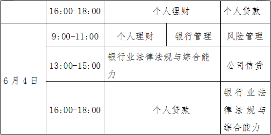 銀行從業考試