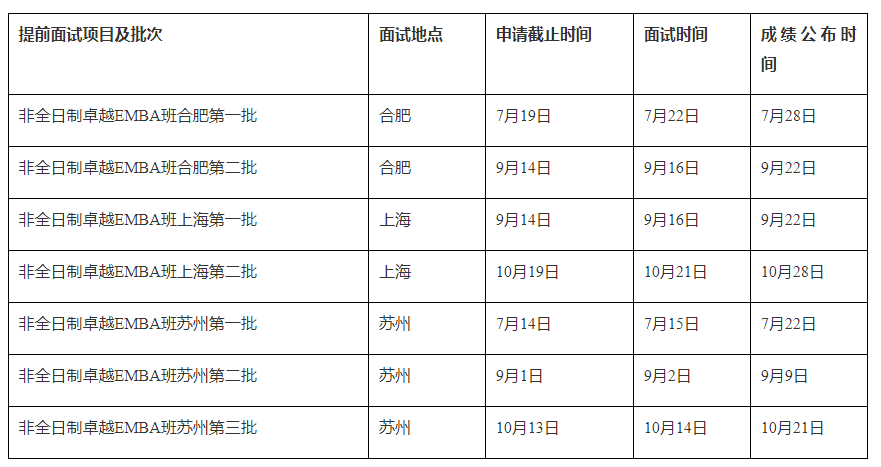 提前面试时间安排