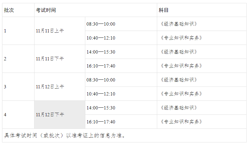 2023年度中级经济考试时间安排