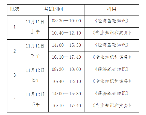 云南2023年中级经济师考试时间