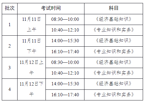 中級(jí)經(jīng)濟(jì)師各科目考試時(shí)間安排表