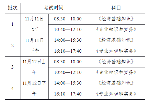 西藏2023年中级经济师考试时间