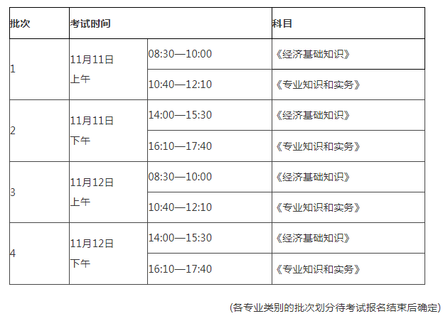 江苏省2023年中级经济师考试时间安排