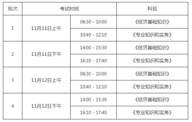 2023年陕西中级经济师考试时间