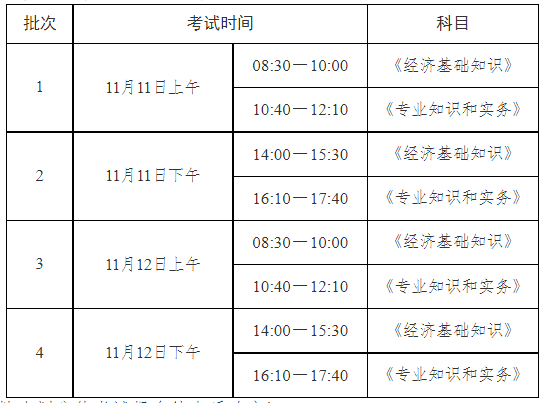 湖北省2023年中级经济师考试时间