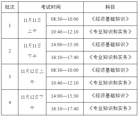 青海2023年中级经济师考试时间安排