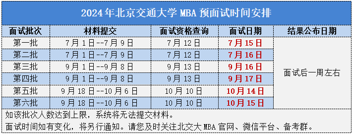 北京交通大学2024年双证MBA预面试时间安排