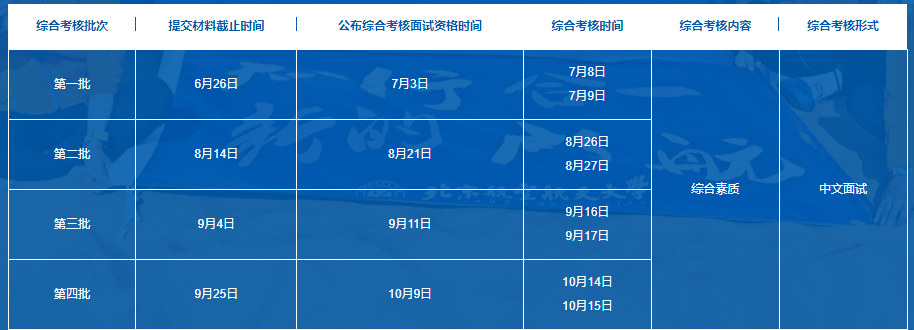 2024年北京航空航天大学MBA提前面试时间