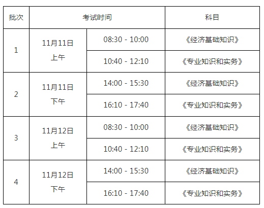 贵州2023年中级经济师考试时间