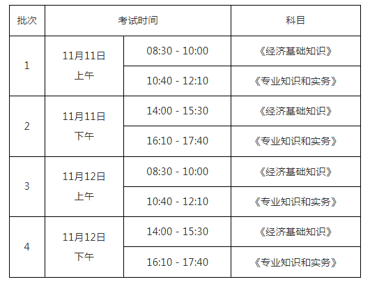 贵州2023年中级经济师考试时间安排
