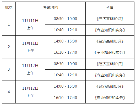 2023年中級(jí)經(jīng)濟(jì)師考試時(shí)間安排