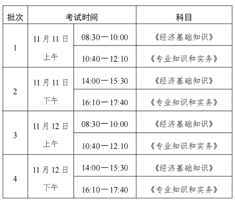 浙江2023年中级经济师考试时间安排