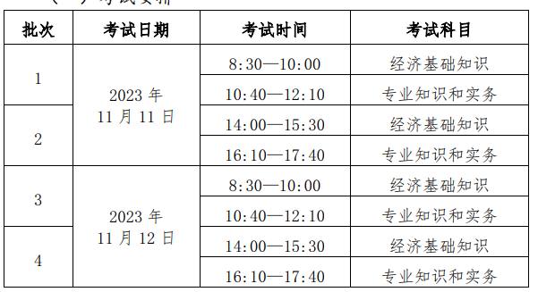 北京2023年中级经济师考试安排