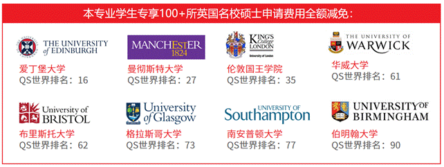 100+所英国大学申请费用全额减免