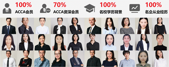 专家级ACCA师资团队