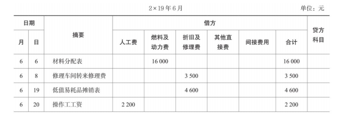 吊车机械使用费明细账