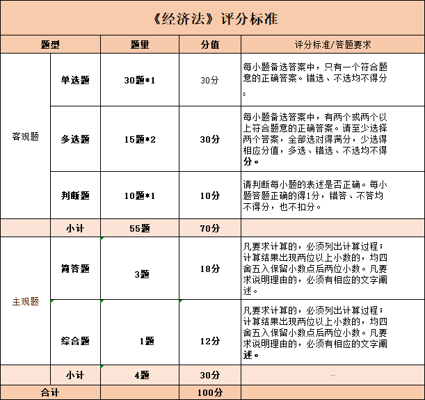 企业微信截图_16989156551685.png