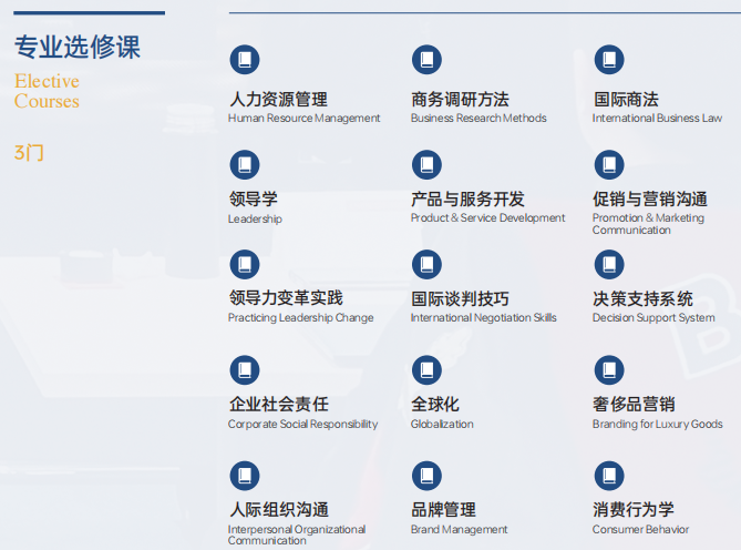 課程設(shè)置