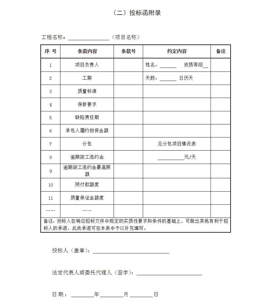 投标函及投标函附录图片