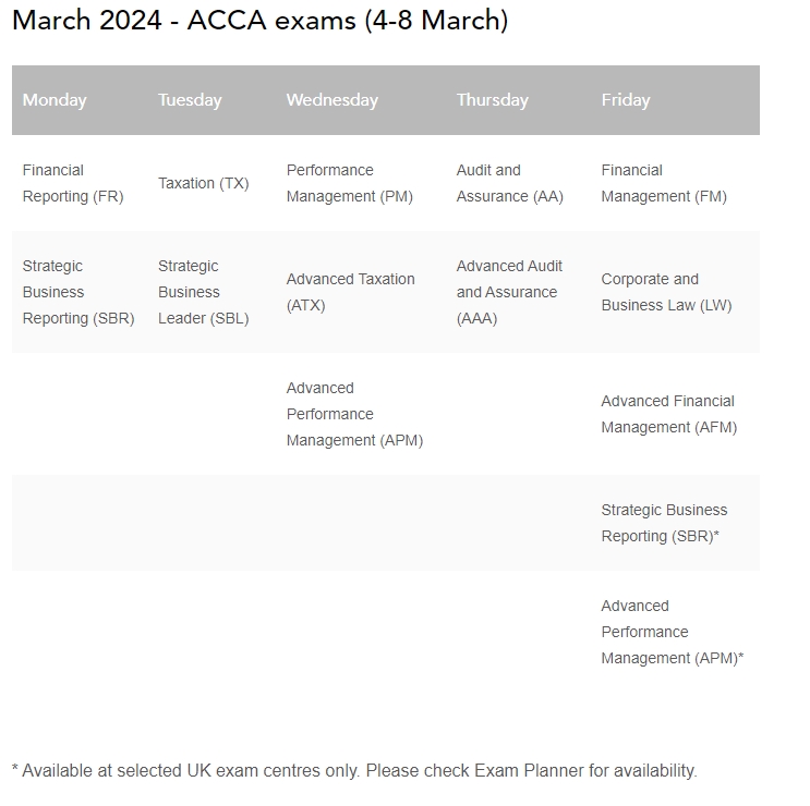 2024年3月acca考试安排