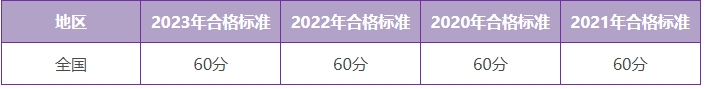 微信截图_20240723170941.png