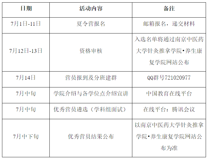 企业微信截图_17417627404315.png