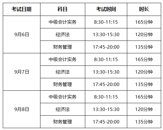 中级考试时间.png